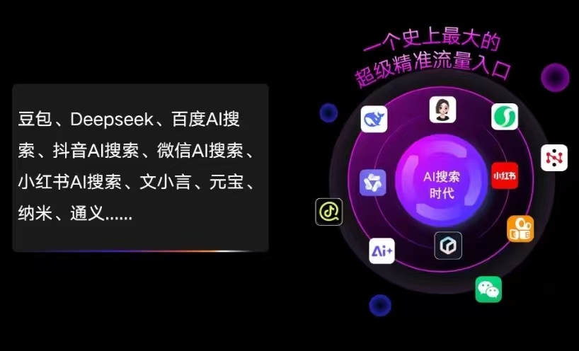 衡阳AI智能推广新玩法，抢占搜索时代免费精准客源