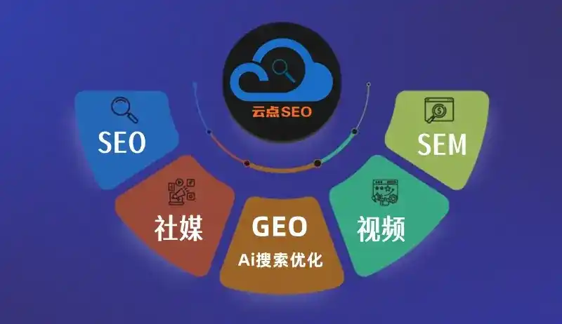 衡阳GEO优化：AI智能体时代取代SEO的全新内容优化逻辑