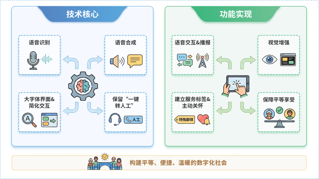 衡阳AI生态｜多AI智能体GEO优化全流程：从内容创作到发布实操指南