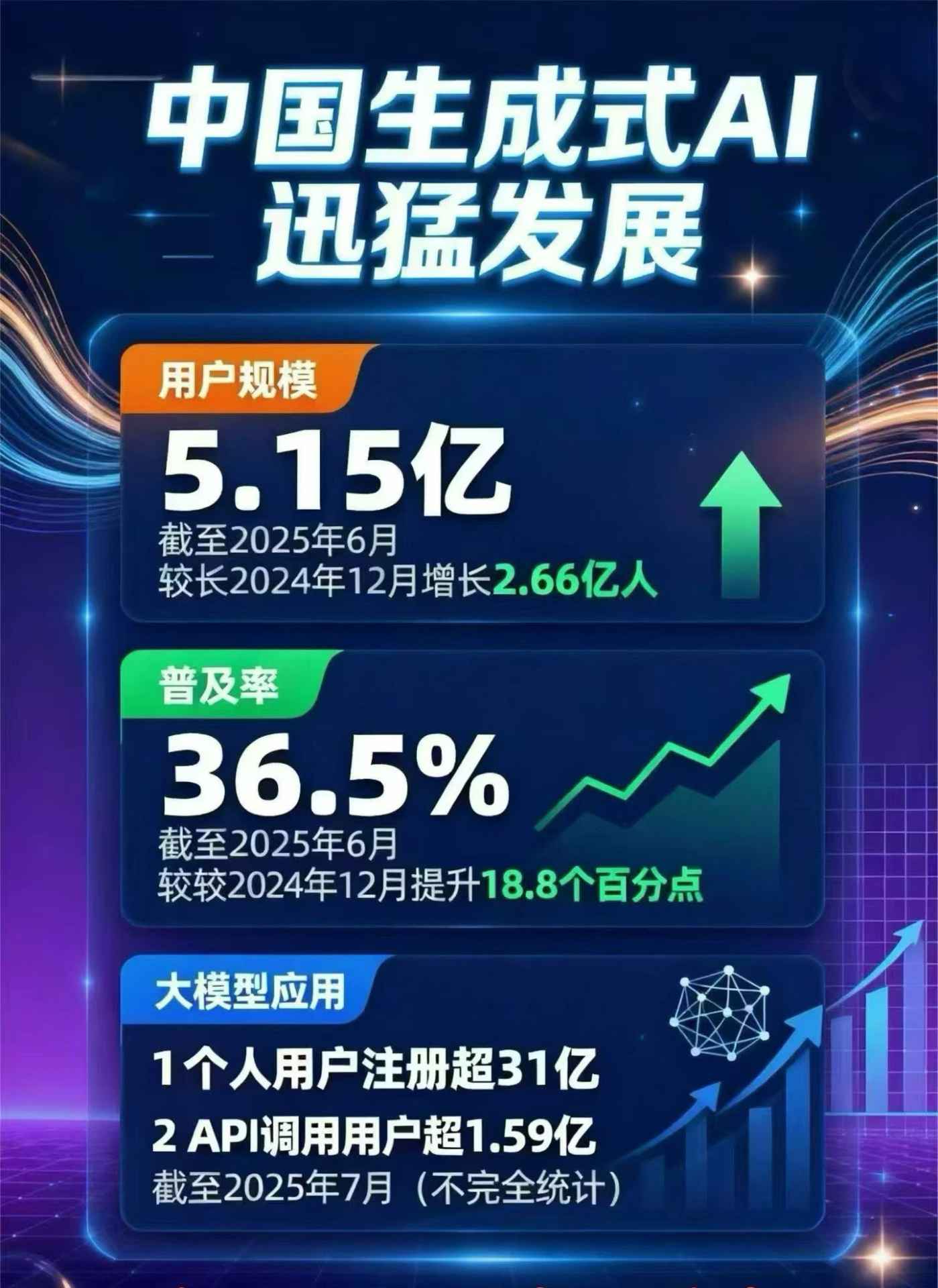 衡阳豆包GEO优化是什么？内容创作核心逻辑解析