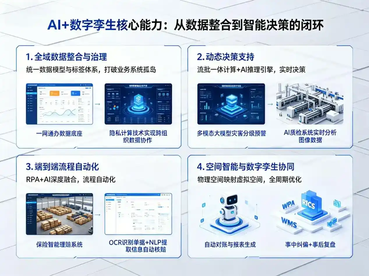 AI大模型落地优化服务｜解决衡阳企业大模型响应慢、输出不准、成本偏高问题