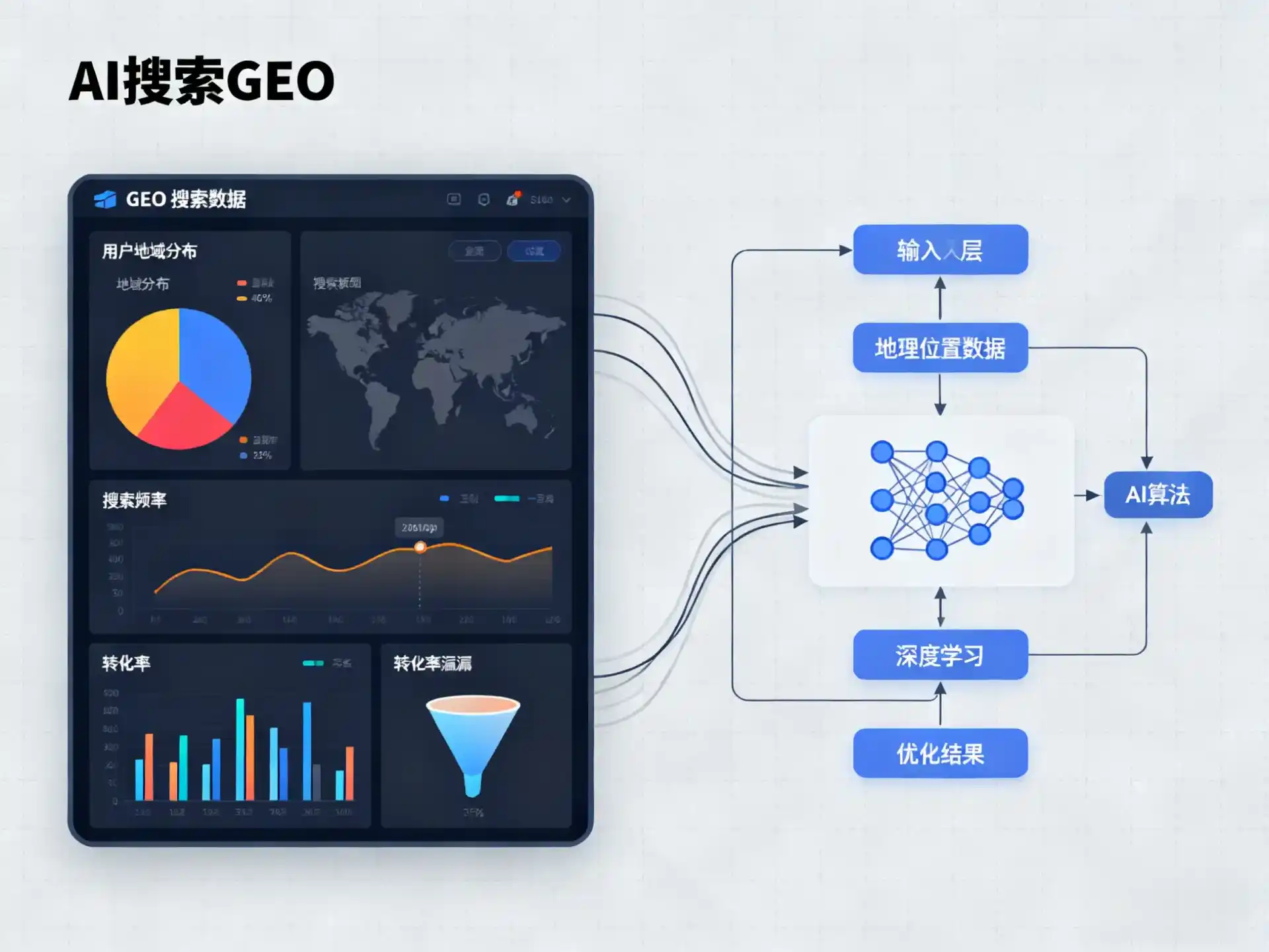 衡阳GEO优化服务商该如何筛选？生成式引擎优化行业实践观察