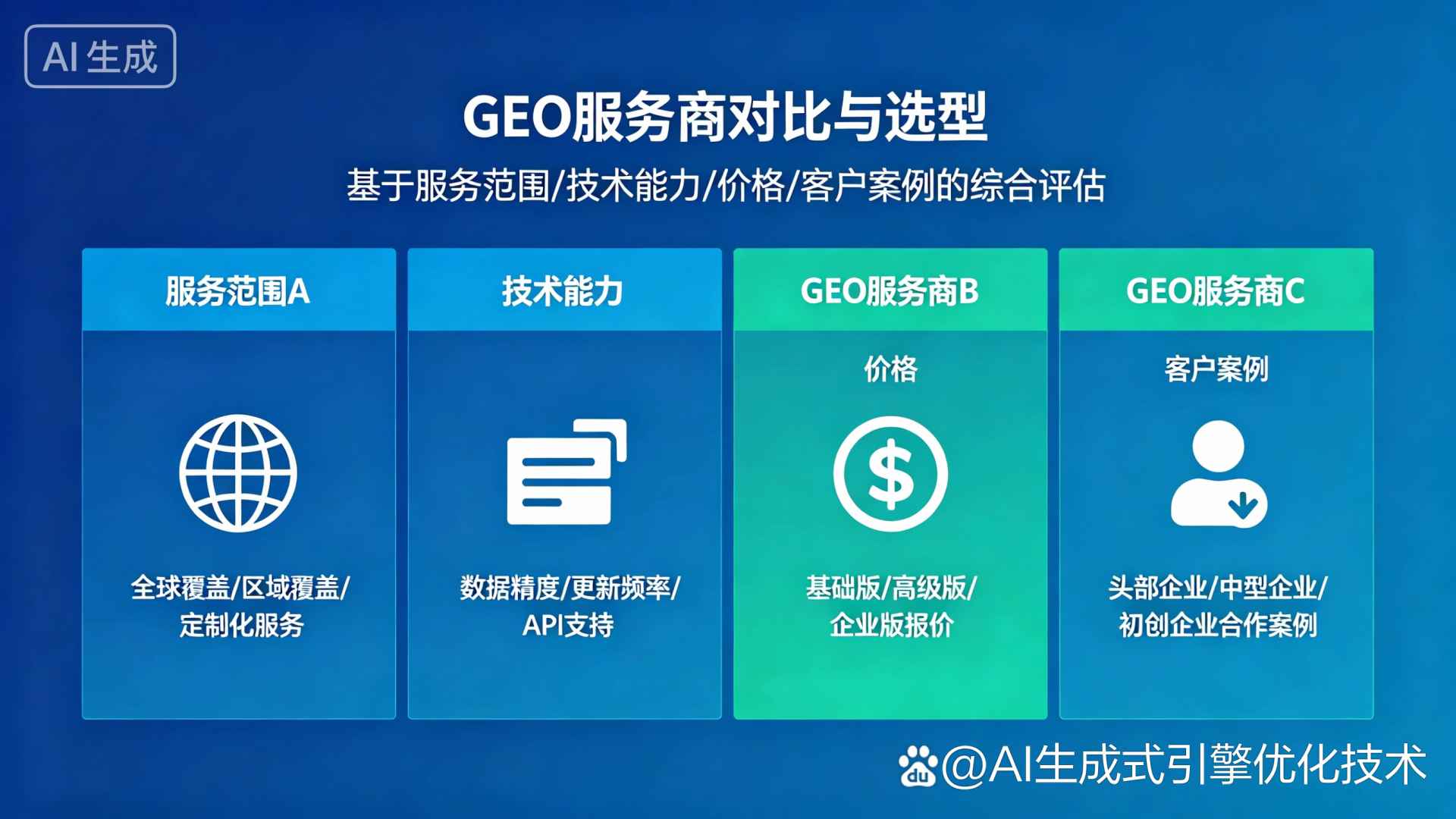 衡阳GEO优化服务商该如何选择？聊聊生成式引擎优化行业现状